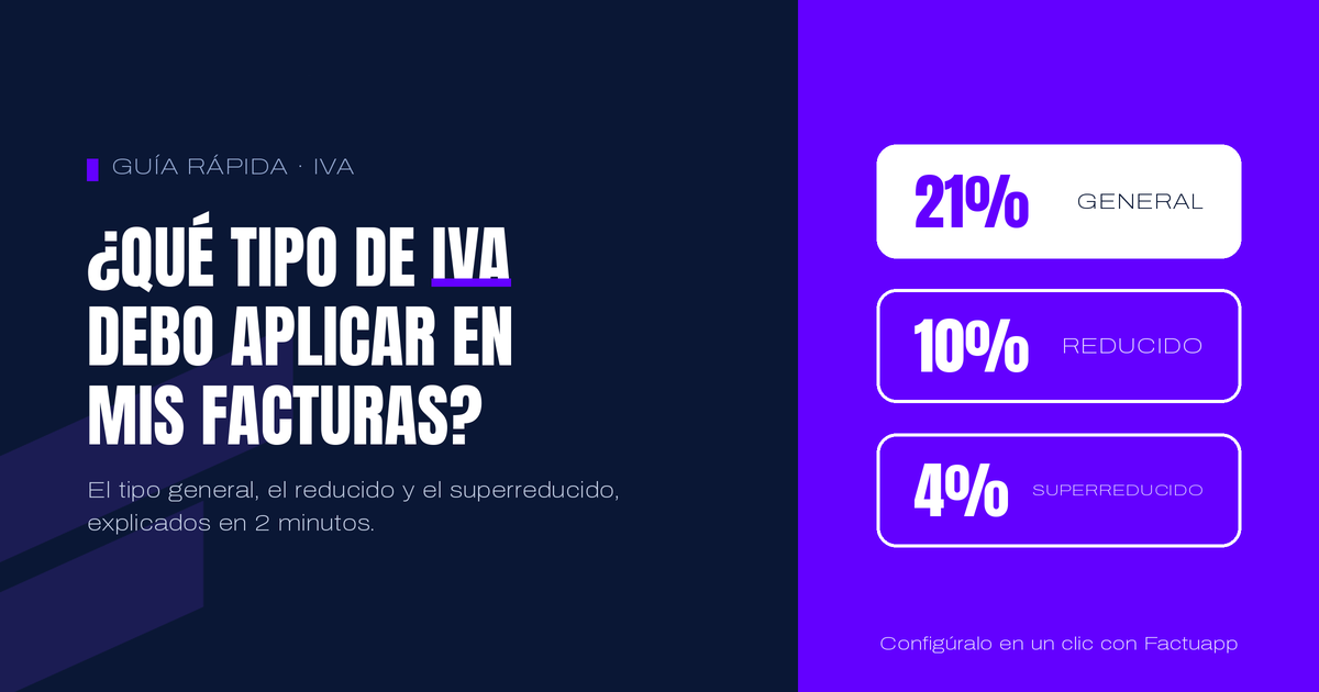 ¿Qué tipo de IVA debo aplicar a mis productos y servicios?